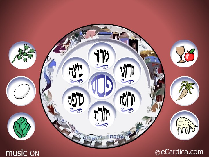 Fill The Seder Plate