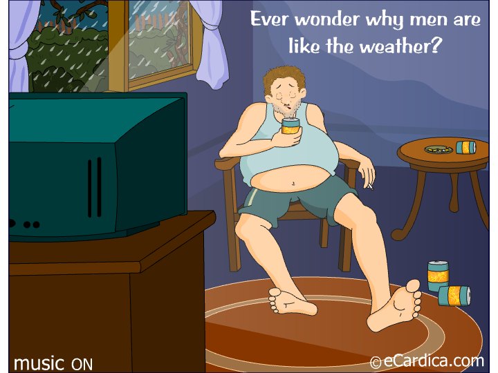 Why Men Are Like Weather eCard - free For Her greeting card